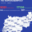 70 костромичей справились с коронавирусом - ТРК Русь