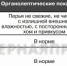 Ужас в перьях: чем смутил экспертов зеленый лук с костромских прилавков? - Северная правда