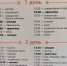 IT-лагерь «TensorCamp» - КЭТ им. Ф.В.Чижова