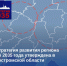 Стратегия развития региона до 2035 года утверждена в Костромской области - Департамент экономического развития