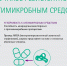 Что мы должны знать о правилах приема антибиотиков? - Администрация Костромского района