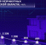 Количество безработных в Костромской области за пять лет снизилось в 20 раз - ГТРК Кострома