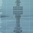 dannye-po-tolshchine-lda-na-vodoemah-kostromskoy-oblasti_1736318327171600845__800x800__watermark.jpg - SMI44.Ru