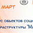 Стартовал конкурс объектов социальной инфраструктуры «МАРТ» - Департамент культуры