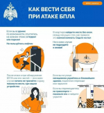 Костромичам рассказали о правилах поведения при обнаружении беспилотников