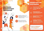 Дополнительных доход - по программе