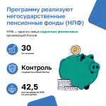 Минфин России информирует о Программе долгосрочных сбережений