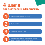 Минфин России информирует о Программе долгосрочных сбережений