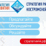 Костромичей призывают активно участвовать в обсуждении стратегии развития региона - Город Кострома