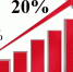 «Народ — вторая нефть или коротко о повышении НДС на 2%» - КПРФ