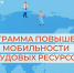 Отбор работодателей, принимающих участие в реализации дополнительных мероприятий в сфере занятости населения, направленных на повышение мобильности трудовых ресурсов в Костромской области - Департамент по труду и соцзащите
