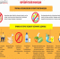Острые кишечные инфекции (ОКИ) - Роспотребнадзор