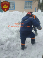 В Костромской области упавшего с крыши мужчину завалило снегом