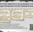 В День памяти жертв геноцида советского народа региональное следственное управление представляет тематическую экспозицию в рамках проекта «Без срока давности» - Следственное управление