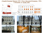 Дом на перекрестке улиц Лесной и Горной в Костроме взяли под государственную охрану
